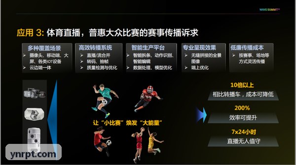 z6mg·人生就是博(中国区)有限公司官网服务重点省份田径队案例