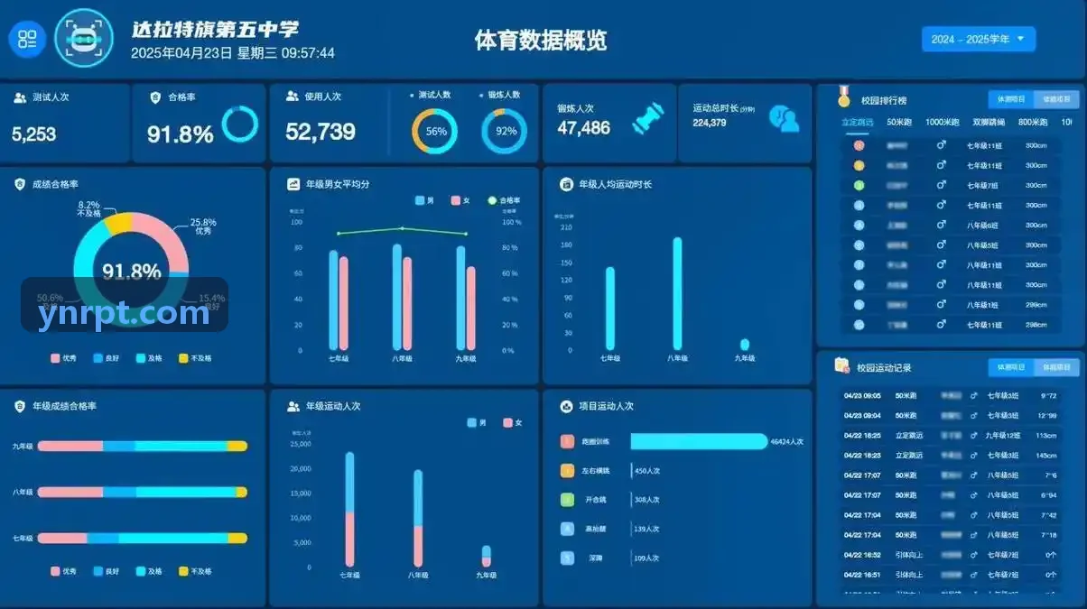 z6mg·人生就是博(中国区)有限公司官网研发中心与智能设备测试